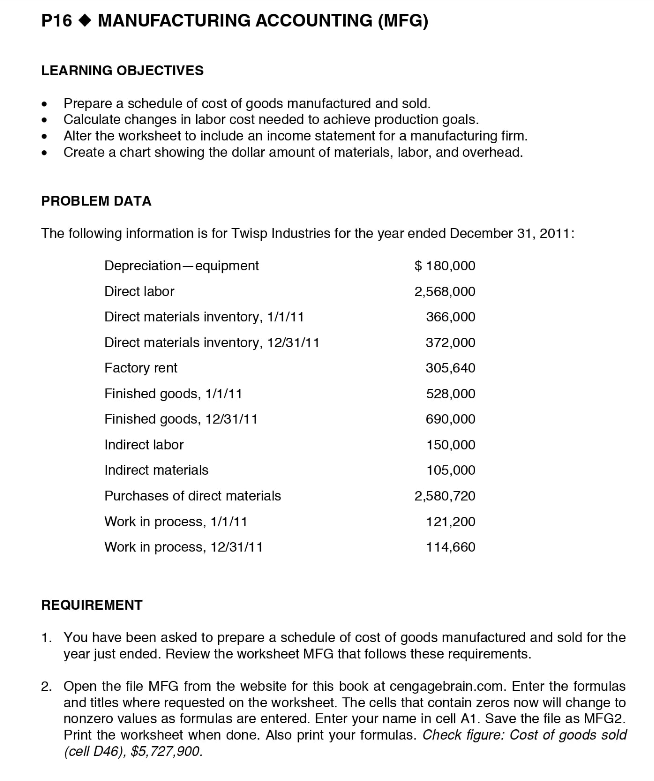 P16 • MANUFACTURING ACCOUNTING (MFG)
LEARNING OBJECTIVES
Prepare a schedule of cost of goods manufactured and sold.
• Calculate changes in labor cost needed to achieve production goals.
Alter the worksheet to include an income statement for a manufacturing firm.
Create a chart showing the dollar amount of materials, labor, and overhead.
PROBLEM DATA
The following information is for Twisp Industries for the year ended December 31, 2011:
Depreciation-equipment
$ 180,000
Direct labor
2,568,000
Direct materials inventory, 1/1/11
366,000
Direct materials inventory, 12/31/11
372,000
Factory rent
305,640
Finished goods, 1/1/11
528,000
Finished goods, 12/31/11
690,000
Indirect labor
150,000
Indirect materials
105,000
Purchases of direct materials
2,580,720
Work in process, 1/1/11
121,200
Work in process, 12/31/11
114,660
REQUIREMENT
1. You have been asked to prepare a schedule of cost of goods manufactured and sold for the
year just ended. Review the worksheet MFG that follows these requirements.
2. Open the file MFG from the website for this book at cengagebrain.com. Enter the formulas
and titles where requested on the worksheet. The cells that contain zeros now will change to
nonzero values as formulas are entered. Enter your name in cell A1. Save the file as MFG2.
Print the worksheet when done. Also print your formulas. Check figure: Cost of goods sold
(cell D46), $5,727,900.
