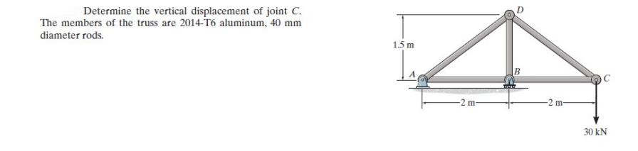 Determine the vertical displacement of joint C.
The members of the truss are 2014-T6 aluminum, 40 mm
diameter rods.
1.5 m
m
-2 m-
C
30 kN