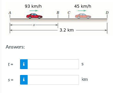 93 km/h
45 km/h
B
C
3.2 km
Answers:
t =
i
S
S =
i
km
