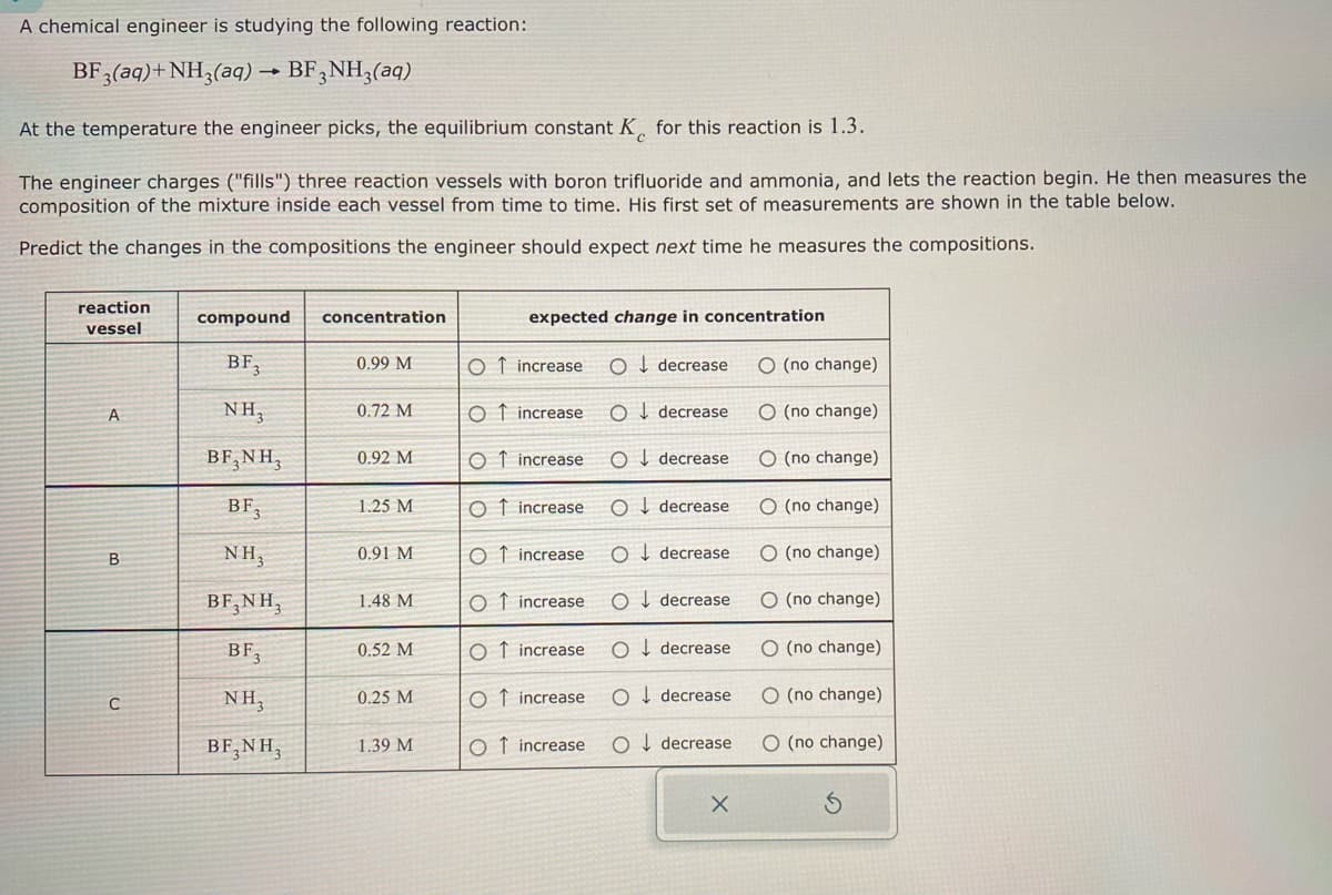 A chemical engineer is studying the following reaction:
BF3(aq)+NH3(aq) → BF3NH3(aq)
At the temperature the engineer picks, the equilibrium constant K for this reaction is 1.3.
The engineer charges ("fills") three reaction vessels with boron trifluoride and ammonia, and lets the reaction begin. He then measures the
composition of the mixture inside each vessel from time to time. His first set of measurements are shown in the table below.
Predict the changes in the compositions the engineer should expect next time he measures the compositions.
reaction
vessel
compound
concentration
expected change in concentration
A
BF3
NH₂
0.99 M
O increase
Odecrease
O (no change)
0.72 M
O increase
O decrease
O (no change)
BF3NH3
0.92 M
O increase
O decrease
O (no change)
BF3
1.25 M
O increase
Odecrease
O (no change)
B
NH₁
0.91 M
O↑ increase
Odecrease
O(no change)
BF3NH3
1.48 M
O increase
Odecrease
O (no change)
BF
0.52 M
O increase
Odecrease
O (no change)
C
NH,
0.25 M
O↑ increase
Odecrease
O (no change)
BF3NH3
1.39 M
O increase O decrease
(no change)
X
