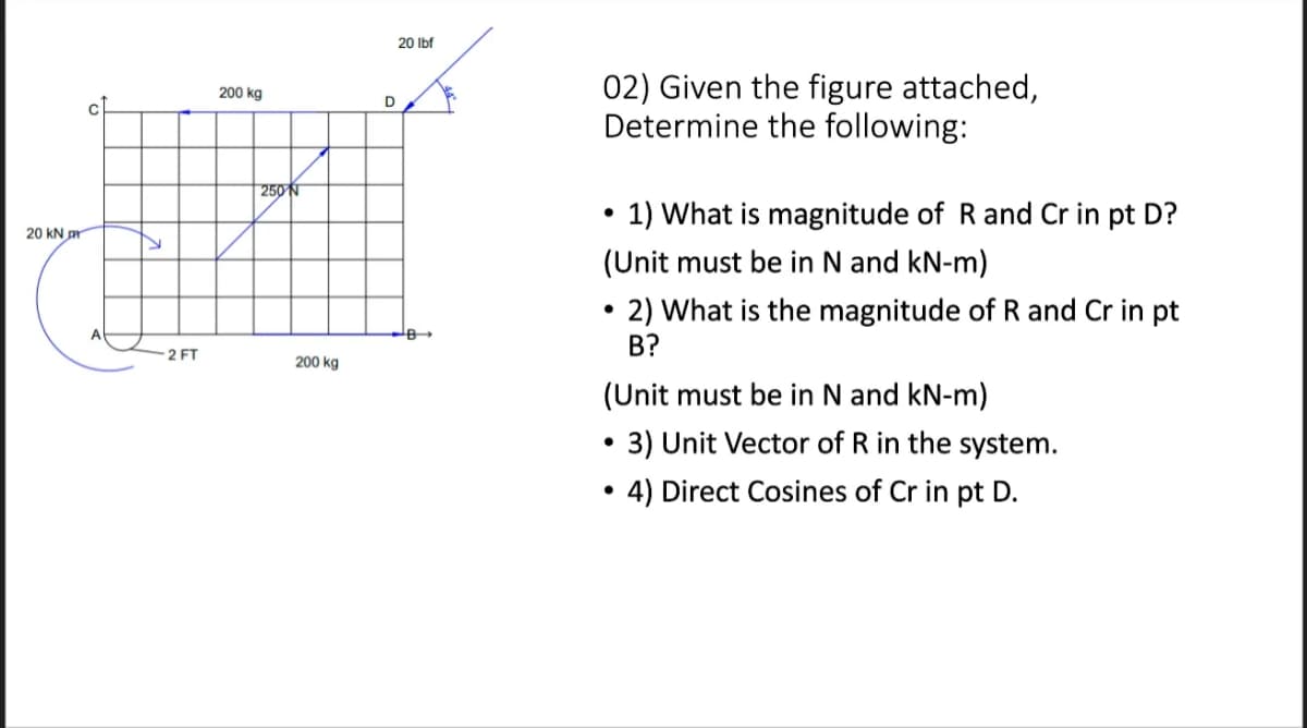 20 Ibf
02) Given the figure attached,
Determine the following:
200 kg
250 N
1) What is magnitude of R and Cr in pt D?
20 kN pr
(Unit must be in N and kN-m)
2) What is the magnitude of R and Cr in pt
В?
A
2 FT
200 kg
(Unit must be in N and kN-m)
3) Unit Vector of R in the system.
4) Direct Cosines of Cr in pt D.
