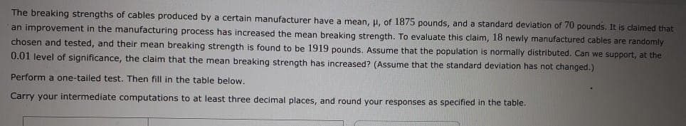 The breaking strengths of cables produced by a certain manufacturer have a mean, H, of 1875 pounds, and a standard deviation of 70 pounds. It is claimed that
an improvement in the manufacturing process has increased the mean breaking strength. To evaluate this claim, 18 newly manufactured cables are randomly
chosen and tested, and their mean breaking strength is found to be 1919 pounds. Assume that the population is normally distributed. Can we support, at the
0.01 level of significance, the claim that the mean breaking strength has increased? (Assume that the standard deviation has not changed.)
Perform a one-tailed test. Then fill in the table below.
Carry your intermediate computations to at least three decimal places, and round your responses as specified in the table.
