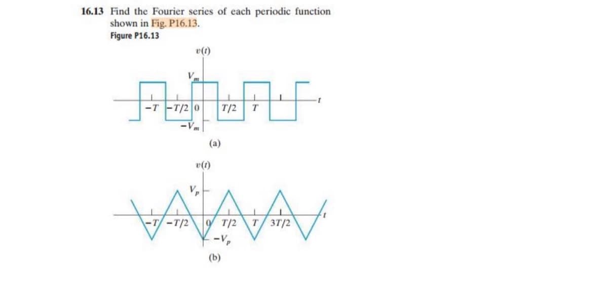 16.13 Find the Fourier series of each periodic function
shown in Fig. P16.13.
Figure P16.13
v (1)
V
ADAS
-T-T/20
T/2
T
(a)
m
را دارد
v (1)
Vp
-T/2 9T/2 T 37/2
-V₂
(b)