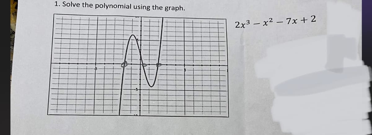 1. Solve the polynomial using the graph.
HTT
2x³x² - 7x + 2