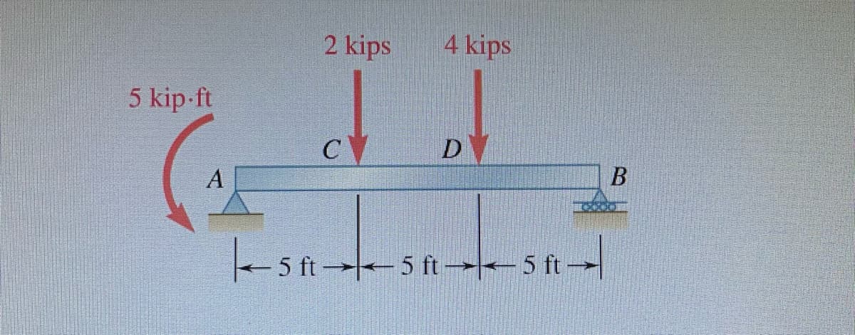 2 kips
GJI
CV D
5 kip.ft
A
4 kips
20
5 ft 5 ft 5 ft →
B
IZACE