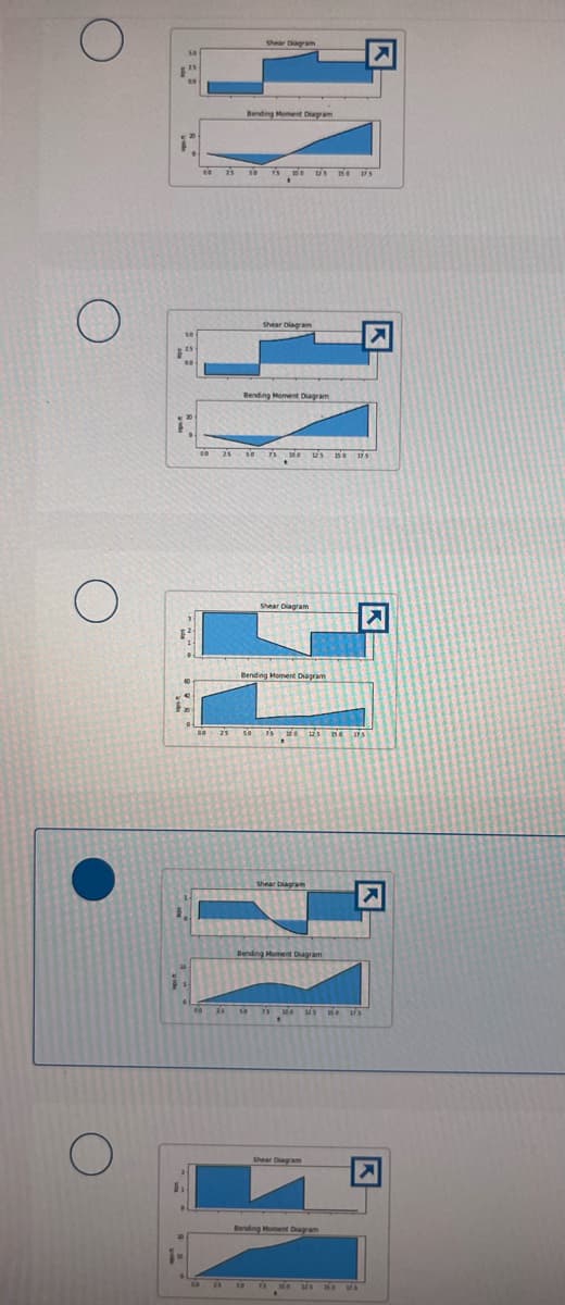 O
O
O
O
10
50
25
00
1,
h
025 50
Bending Moment Diagram
00
Shear Diagram
25
GO 25 50
75 100
Shear Diagram
Bending Moment Diagram
00 25 50 75 100 125 150 175
Shear Diagram
Bending Moment Diagram
75 100 125 150 175
Shear Diagram
Bending Moment Diagram
Shear Diagram
Bending Moment Diagram
15 S.9 75
K
US 150 US
K
>