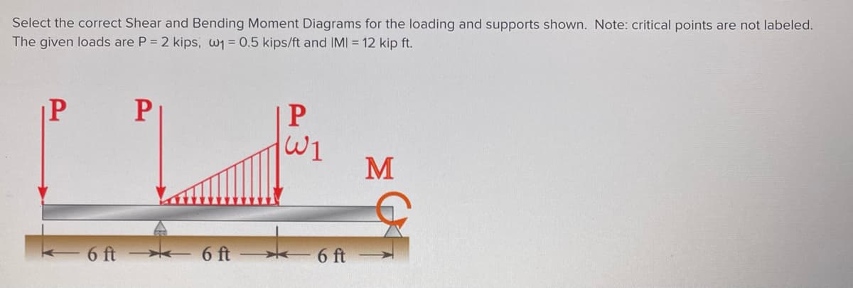 Select the correct Shear and Bending Moment Diagrams for the loading and supports shown. Note: critical points are not labeled.
The given loads are P = 2 kips, w₁ = 0.5 kips/ft and IMI = 12 kip ft.
P P
- 6 ft
6 ft
P
W1
* 6 ft
M