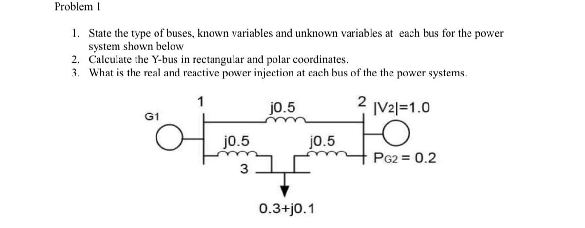 Problem 1
1. State the type of buses, known variables and unknown variables at each bus for the power
system shown below
2. Calculate the Y-bus in rectangular and polar coordinates.
3. What is the real and reactive power injection at each bus of the the power systems.
2
j0.5
|V2|=1.0
1
G1
t
j0.5
3
j0.5
0.3+j0.1
PG2 = 0.2