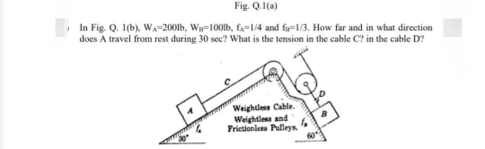 Fig. Q.1(a)
| In Fig. Q. 1(b)., WA-200lb, WB-100lb, f-1/4 and fa=1/3. How far and in what direction
does A travel from rest during 30 see? What is the tension in the cable C? in the cable D?
Weightless Cable.
Weightless and
Frictionlesa Pulleys
30
60
