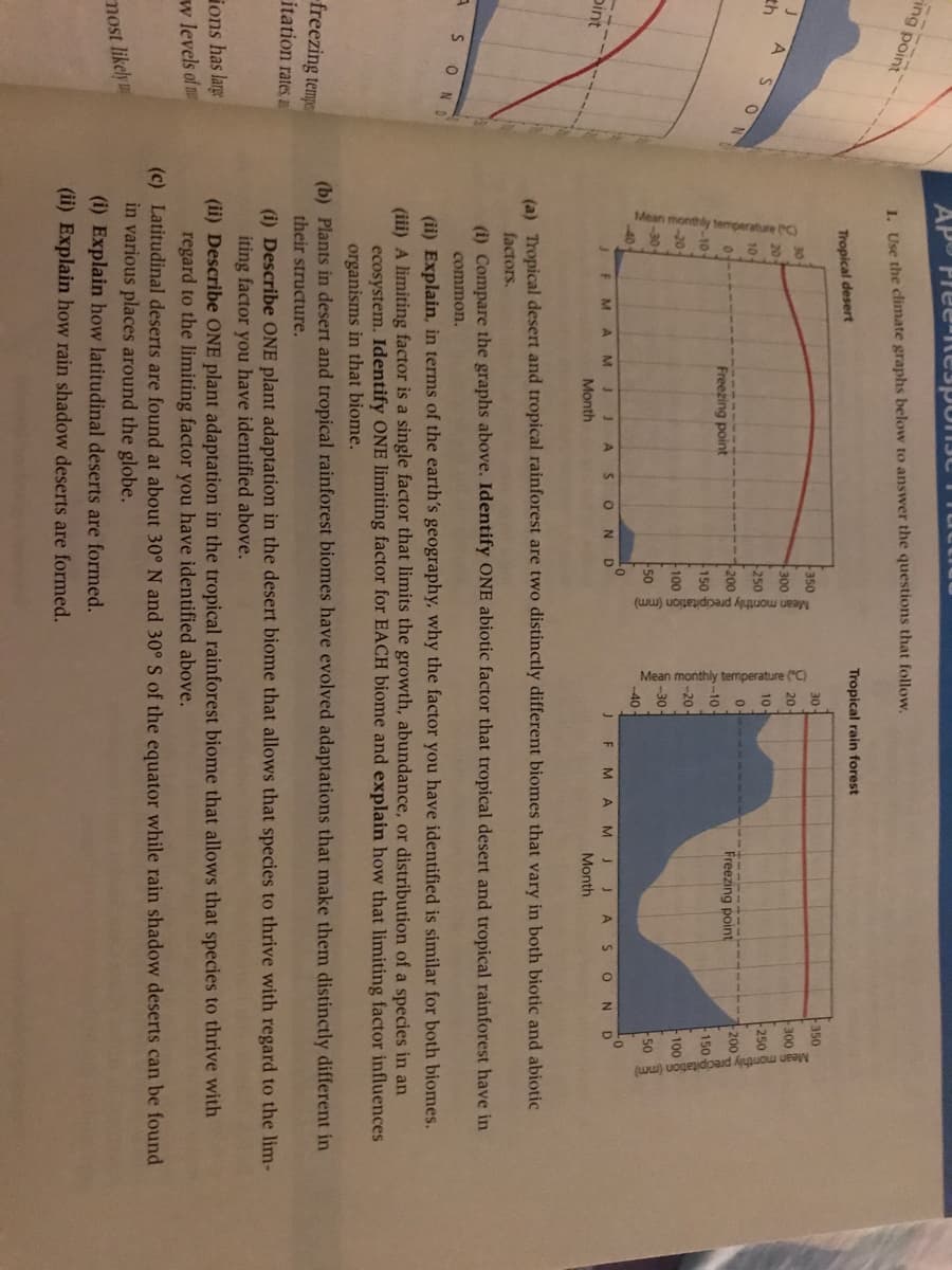 Mean monthly temperature ("C)
Mean monthly precpitation (mm)
AP Pree tesponJU T
ing point
1. Use the climate graphs below to answer the questions that follow.
Tropical rain forest
Tropical desert
30
350
350
30
20-
300
300
20
th
250
10
250
10
200
Freezing point
200
Freezing point
-10
-10
150
150-
-20-
20
100 을
100
-30-
-30
s0
50 를
-40
40
D
MAM JJA SON
Month
MA
M
S O
D
pint
Month
(a) Tropical desert and tropical rainforest are two distinctly different biomes that vary in both biotic and abiotic
factors.
(i) Compare the graphs above. Identify ONE abiotic factor that tropical desert and tropical rainforest have in
ASOND
common.
(ii) Explain, in terms of the earth's geography, why the factor you have identified is similar for both biomes.
(iii) A limiting factor is a single factor that limits the growth, abundance, or distribution of a species in an
ecosystem. Identify ONE limiting factor for EACH biome and explain how that limiting factor influences
organisms in that biome.
(b) Plants in desert and tropical rainforest biomes have evolved adaptations that make them distinctly different in
-freezing tempe
itation rates, a
their structure.
(i) Describe ONE plant adaptation in the desert biome that allows that species to thrive with regard to the lim-
iting factor you have identified above.
ions has large
w levels of n
(ii) Describe ONE plant adaptation in the tropical rainforest biome that allows that species to thrive with
regard to the limiting factor you have identified above.
(c) Latitudinal deserts are found at about 30° N and 30° S of the equator while rain shadow deserts can be found
in various places around the globe.
most likely
(i) Explain how latitudinal deserts are formed.
(ii) Explain how rain shadow deserts are formed.
