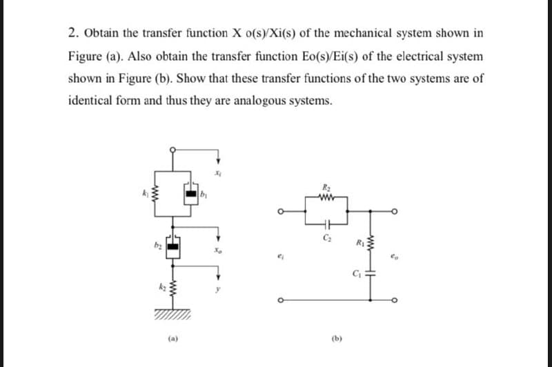 2. Obtain the transfer function X o(s)/Xi(s) of the mechanical system shown in
Figure (a). Also obtain the transfer function Eo(s)/Ei(s) of the electrical system
shown in Figure (b). Show that these transfer functions of the two systems are of
identical form and thus they are analogous systems.
wwwwww
b₂
ww
(a)
b₁
S
(b)
C₁
www
HE