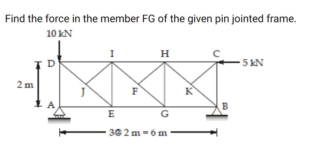 Find the force in the member FG of the given pin jointed frame.
10 kN
I
H
5 kN
2 m
J
F
K
B
E
G
30 2 m = 6 m
