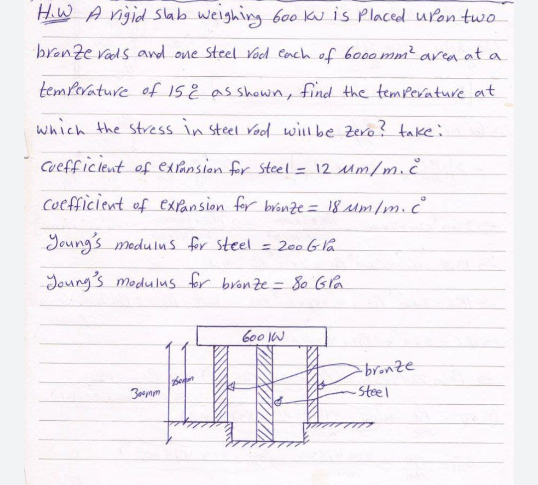 H.W A nigid Slab
weighing b00 Ku is Placed uron two
bronze vads and one Steel Vocd Cach of 6o00 mm2 arca at a
temPerature ef 15¿ as shown, find the temperature at
which the stress in steel Vad will be Zero? take:
cuefficient of exPansion for Steel.
= 12 Mm/m.
coefficient of expansion for branze = 18 Mm/m.
Young's modulns for steel
= 200 G Va
Young's modulus for bronze = So GPa
600 IW
bronze
25om
3oomm
Steel
