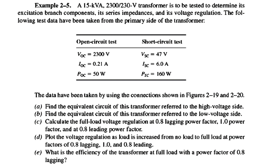 Example 2-5. A 15-kVA, 2300/230-V transformer is to be tested to determine its
excitation branch components, its series impedances, and its voltage regulation. The fol-
lowing test data have been taken from the primary side of the transformer:
Open-circuit test
Short-circuit test
Voc = 2300 V
Vsc = 47 V
Loc = 0.21 A
Isc = 6.0 A
Poc = 50 W
Psc=160 W
The data have been taken by using the connections shown in Figures 2-19 and 2-20.
(a) Find the equivalent circuit of this transformer referred to the high-voltage side.
(b) Find the equivalent circuit of this transformer referred to the low-voltage side.
(c) Calculate the full-load voltage regulation at 0.8 lagging power factor, 1.0 power
factor, and at 0.8 leading power factor.
(d) Plot the voltage regulation as load is increased from no load to full load at power
factors of 0.8 lagging, 1.0, and 0.8 leading.
(e) What is the efficiency of the transformer at full load with a power factor of 0.8
lagging?