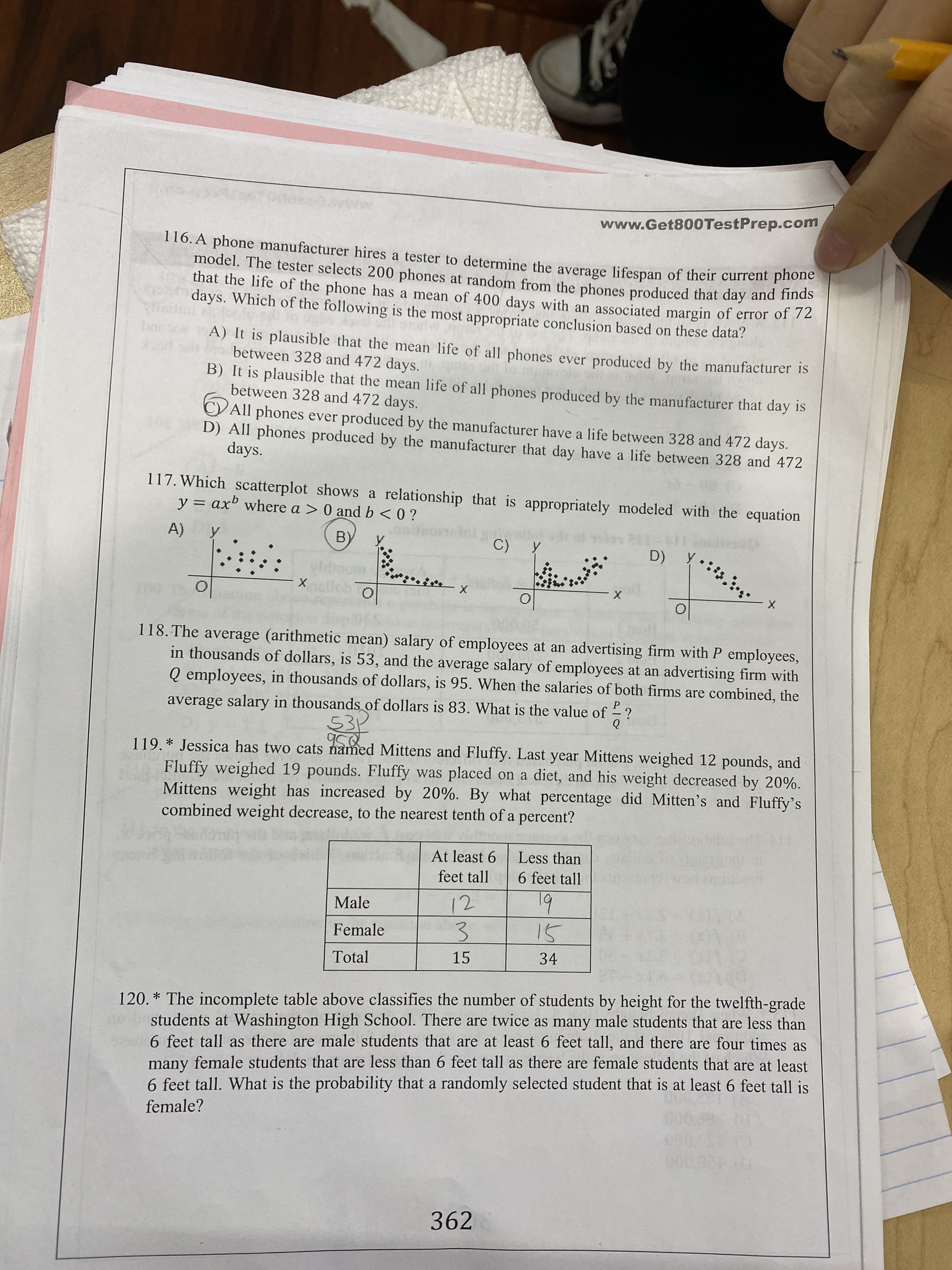 www.Get800TestPrep.com
116. A phone manufacturer hires a tester to determine the average lifespan of their current phon
model. The tester selects 200 phones at random from the phones produced that day and o
that the life of the phone has a mean of 400 days with an associated margin of error of 72
days. Which of the following is the most appropriate conclusion based on these data?
bae
A) It is plausible that the mean life of all phones ever produced by the manufacturer is
between 328 and 472 days.
B) It is plausible that the mean life of all phones produced by the manufacturer that day is
between 328 and 472 days.
CVAII phones ever produced by the manufacturer have a life between 328 and 472 days.
D) All phones produced by the manufacturer that day have a life between 328 and 472
days.
117. Which scatterplot shows a relationship that is appropriately modeled with the equation
y = axº where a > 0 and b <0?
A)
By
C)
D)
118. The average (arithmetic mean) salary of employees at an advertising firm with P employees,
in thousands of dollars, is 53, and the average salary of employees at an advertising firm with
Q employees, in thousands of dollars, is 95. When the salaries of both firms are combined, the
average salary in thousands of dollars is 83. What is the value of ?
53P
119. * Jessica has two cats named Mittens and Fluffy. Last year Mittens weighed 12 pounds, and
Fluffy weighed 19 pounds. Fluffy was placed on a diet, and his weight decreased by 20%.
Mittens weight has increased by 20%. By what percentage did Mitten's and Fluffy's
combined weight decrease, to the nearest tenth of a percent?
At least 6
Less than
feet tall
6 feet tall
12
19
Male
3.
15
15
Female
Total
34
120. * The incomplete table above classifies the number of students by height for the twelfth-grade
students at Washington High School. There are twice as many male students that are less than
6 feet tall as there are male students that are at least 6 feet tall, and there are four times as
many female students that are less than 6 feet tall as there are female students that are at least
6 feet tall. What is the probability that a randomly selected student that is at least 6 feet tall is
female?
362
