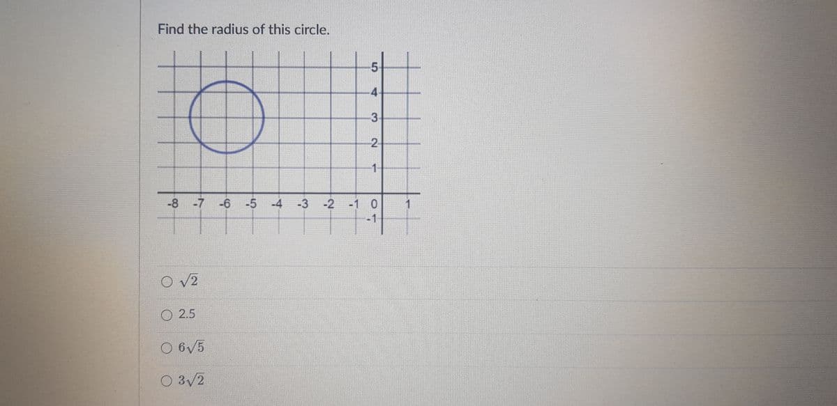 Find the radius of this circle.
4-
3
21
1-
-8 -7 -6 -5
-3 -2 -1 0
-1
O 2.5
6/5
O 3/2
