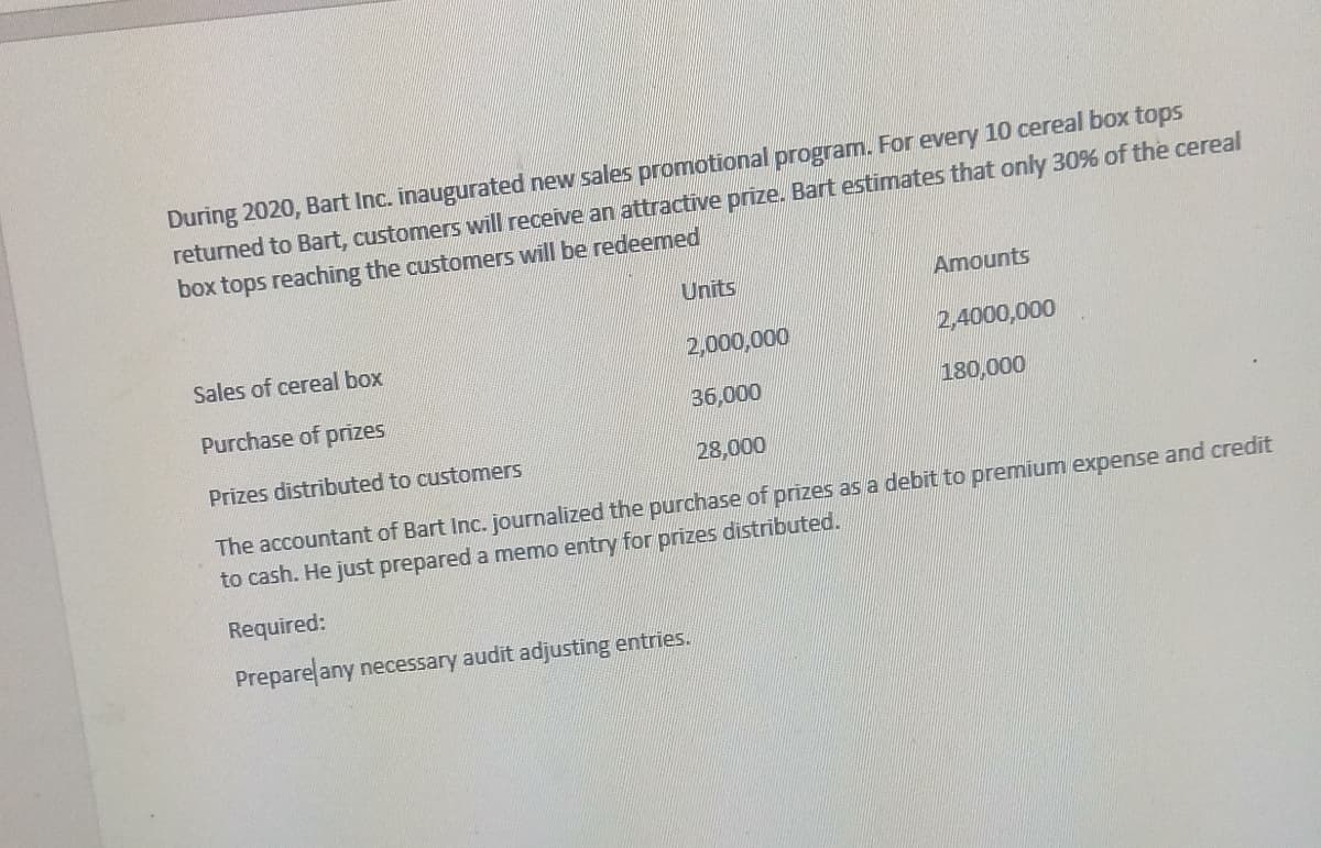 During 2020, Bart Inc. inaugurated new sales promotional program. For every 10 cereal box tops
returned to Bart, customers will receive an attractive prize. Bart estimates that only 30% of the cereal
box tops reaching the customers will be redeemed
Units
Amounts
Sales of cereal box
2,000,000
2,4000,000
Purchase of prizes
36,000
180,000
Prizes distributed to customers
28,000
The accountant of Bart Inc. journalized the purchase of prizes as a debit to premium expense and credit
to cash. He just prepared a memo entry for prizes distributed.
Required:
Prepare any necessary audit adjusting entries.
