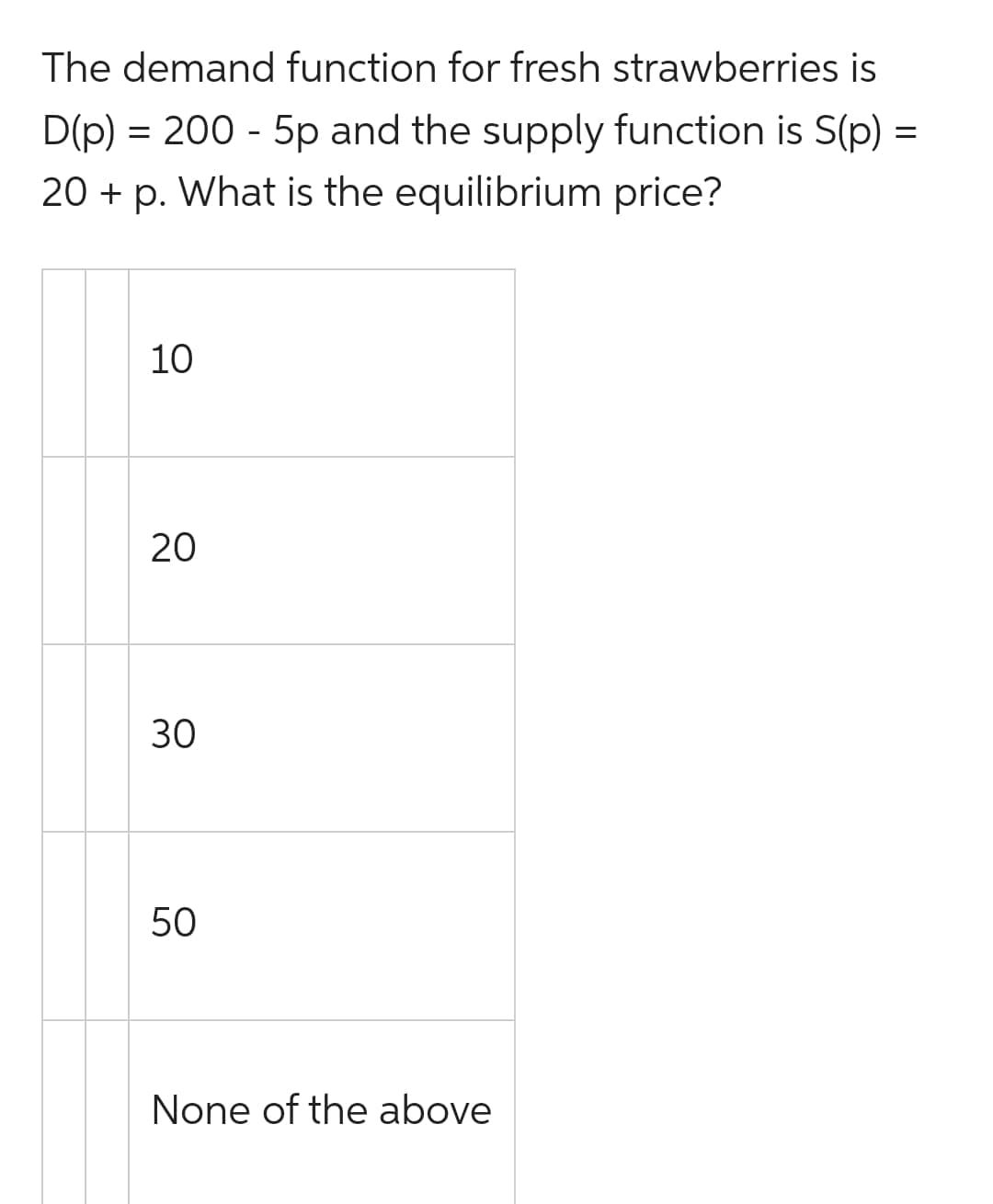 The demand function for fresh strawberries is
D(p) = 200 - 5p and the supply function is S(p) =
20+ p. What is the equilibrium price?
10
20
30
50
None of the above