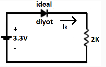 ideal
diyot
IR
+
3.3V
2K
