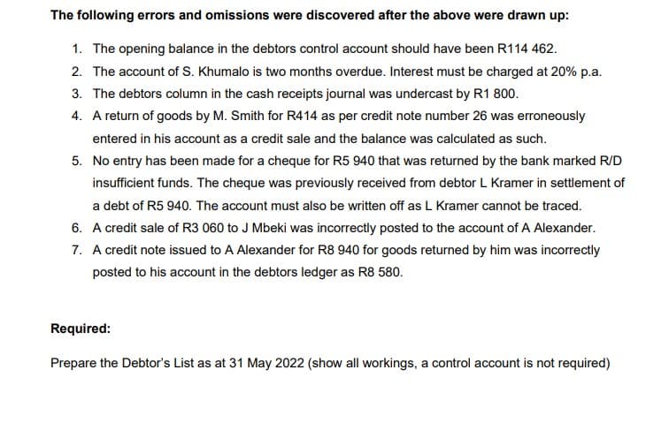 The following errors and omissions were discovered after the above were drawn up:
1. The opening balance in the debtors control account should have been R114 462.
2. The account of S. Khumalo is two months overdue. Interest must be charged at 20% p.a.
3. The debtors column in the cash receipts journal was undercast by R1 800.
4. A return of goods by M. Smith for R414 as per credit note number 26 was erroneously
entered in his account as a credit sale and the balance was calculated as such.
5. No entry has been made for a cheque for R5 940 that was returned by the bank marked R/D
insufficient funds. The cheque was previously received from debtor L Kramer in settlement of
a debt of R5 940. The account must also be written off as L Kramer cannot be traced.
6. A credit sale of R3 060 to J Mbeki was incorrectly posted to the account of A Alexander.
7. A credit note issued to A Alexander for R8 940 for goods returned by him was incorrectly
posted to his account in the debtors ledger as R8 580.
Required:
Prepare the Debtor's List as at 31 May 2022 (show all workings, a control account is not required)