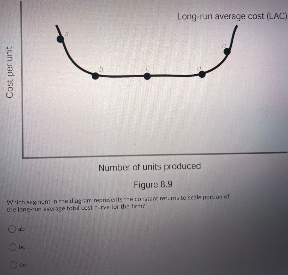 Long-run average cost (LAC)
b.
Number of units produced
Figure 8.9
Which segment in the diagram represents the constant returns to scale portion of
the long-run average total cost curve for the firm?
Oab
O bc
de
Cost per unit
