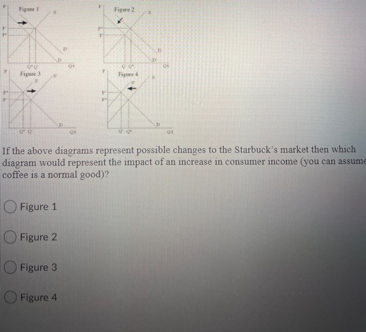 Figure 1
Figure 2
Figure 3
Figure 4
If the above diagrams represent possible changes to the Starbuck's market then which
diagram would represent the impact of an increase in consumer income (you can assume
coffee is a normal good)?
OFigure 1
OFigure 2
Figure 3
OFigure 4
