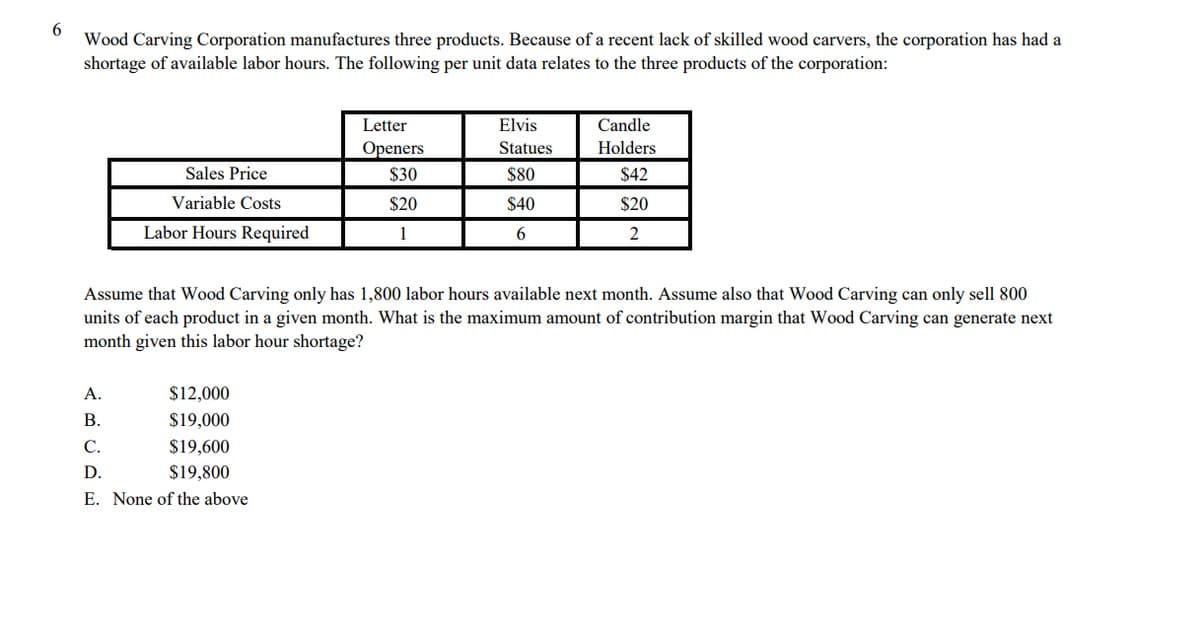 6
Wood Carving Corporation manufactures three products. Because of a recent lack of skilled wood carvers, the corporation has had a
shortage of available labor hours. The following per unit data relates to the three products of the corporation:
Sales Price
Variable Costs
Labor Hours Required
$12,000
$19,000
$19,600
$19,800
Letter
Openers
$30
$20
1
A.
B.
C.
D.
E. None of the above
Elvis
Statues
$80
$40
6
Assume that Wood Carving only has 1,800 labor hours available next month. Assume also that Wood Carving can only sell 800
units of each product in a given month. What is the maximum amount of contribution margin that Wood Carving can generate next
month given this labor hour shortage?
Candle
Holders
$42
$20
2