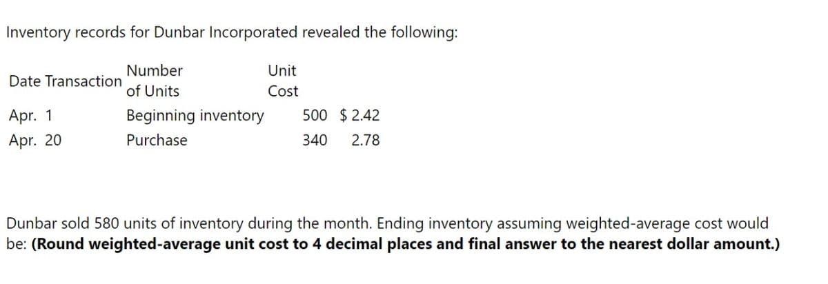 Inventory records for Dunbar Incorporated revealed the following:
Date Transaction
Apr. 1
Apr. 20
Number
of Units
Beginning inventory
Purchase
Unit
Cost
500 $2.42
340 2.78
Dunbar sold 580 units of inventory during the month. Ending inventory assuming weighted-average cost would
be: (Round weighted-average unit cost to 4 decimal places and final answer to the nearest dollar amount.)