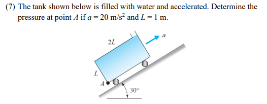 (7) The tank shown below is filled with water and accelerated. Determine the
pressure at point A if a = 20 m/s² and L = 1 m.
L
A
2L
30°