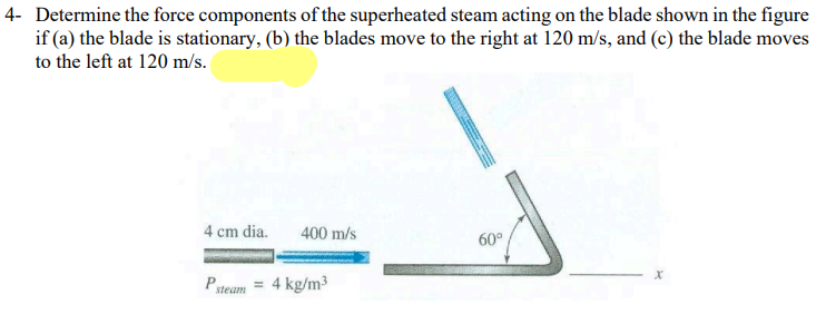 4- Determine the force components of the superheated steam acting on the blade shown in the figure
if (a) the blade is stationary, (b) the blades move to the right at 120 m/s, and (c) the blade moves
to the left at 120 m/s.
4 cm dia. 400 m/s
P.
steam
= 4 kg/m³
60°