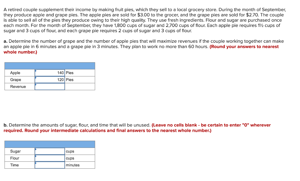 A retired couple supplement their income by making fruit pies, which they sell to a local grocery store. During the month of September,
they produce apple and grape pies. The apple pies are sold for $3.00 to the grocer, and the grape pies are sold for $2.70. The couple
is able to sell all of the pies they produce owing to their high quality. They use fresh ingredients. Flour and sugar are purchased once
each month. For the month of September, they have 1,800 cups of sugar and 2,700 cups of flour. Each apple pie requires 1½ cups of
sugar and 3 cups of flour, and each grape pie requires 2 cups of sugar and 3 cups of flour.
a. Determine the number of grape and the number of apple pies that will maximize revenues if the couple working together can make
an apple pie in 6 minutes and a grape pie in 3 minutes. They plan to work no more than 60 hours. (Round your answers to nearest
whole number.)
Apple
140 Pies
Grape
120 Pies
Revenue
b. Determine the amounts of sugar, flour, and time that will be unused. (Leave no cells blank - be certain to enter "O" wherever
required. Round your intermediate calculations and final answers to the nearest whole number.)
Sugar
cups
Flour
cups
Time
minutes

