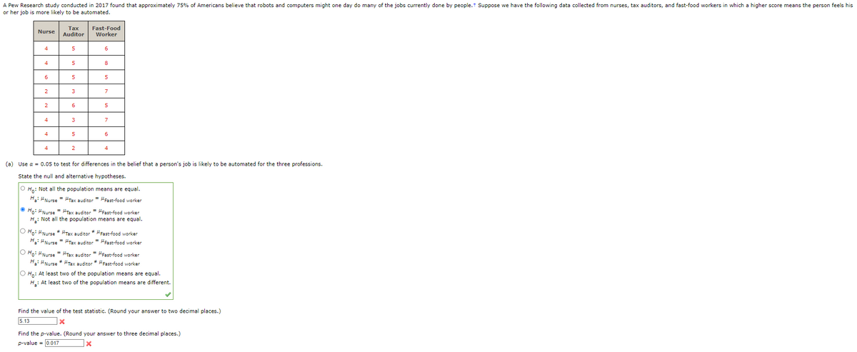 A Pew Research study conducted in 2017 found that approximately 75% of Americans believe that robots and computers might one day do many of the jobs currently done by people.+ Suppose we have the following data collected from nurses, tax auditors, and fast-food workers in which a higher score means the person feels his
or her job is more likely to be automated.
Nurse
4
4
6
2
2
4
4
4
Tax
Auditor
5
5
=
5
=
3
6
3
5
2
Fast-Food
Worker
O Ho: Nurse Tax auditor
Ha Nurse Tax auditor
=
6
8
5
=
7
(a) Use α = 0.05 to test for differences in the belief that a person's job is likely to be automated for the three professions.
State the null and alternative hypotheses.
5
OH: Not all the population means are equal.
Fast-food worker
Ha Nurse Tax auditor
Ho: Nurse Tax auditor Fast-food worker
H₂: Not all the population
means are equal.
7
6
4
Ho: Nurse Tax auditor
Fast-food worker
Ha: Nurse Tax auditor * Fast-food worker
Fast-food worker
Fast-food worker
Ho: At least two of the population means are equal.
H₂: At least two of the population means are different.
Find the value of the test statistic. (Round your answer to two decimal places.)
5.13
X
Find the p-value. (Round your answer to three decimal places.)
p-value = 0.017
X