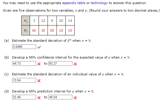 You may need to use the appropriate appendix table or technology to answer this question.
Given are five observations for two variables, x and y. (Round your answers to two decimal places.)
x₁ 3 12 6 20 14
Y₁
60 35 55 15 15
(a) Estimate the standard deviation of when x = 9.
3.8490
(b) Develop a 95% confidence interval for the expected value of y when x = 9.
44.73
X to 93.27
X
(c) Estimate the standard deviation of an individual value of y when x = 9.
13.54
x
(d) Develop a 95% prediction interval for y when x = 9.
22.46
X to 49.54
X