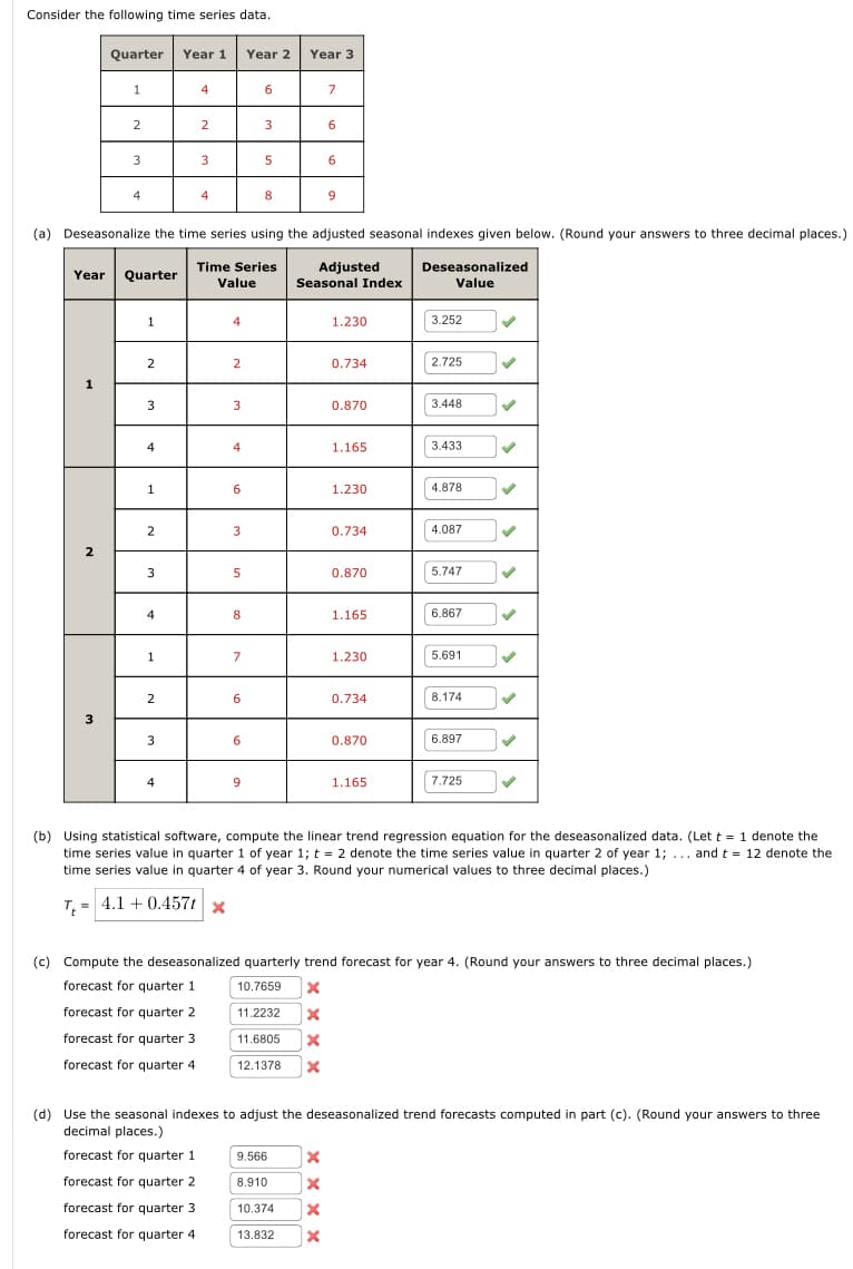 Consider the following time series data.
Quarter Year 1
2
1
3
2
3
4
Year Quarter
1
2
3
4
1
2
3
4
1
2
(a) Deseasonalize the time series using the adjusted seasonal indexes given below. (Round your answers to three decimal places.)
Time Series
Value
Adjusted
Seasonal Index
3
4
4
2
3
4
4
2
3
4
6
3
5
8
7
6
6
Year 2
9
6
3
5
8
Year 3
7
6
9.566
8.910
10.374
6
X
x
X
13.832 X
9
1.230
0.734
0.870
1.165
1.230
0.734
0.870
1.165
1.230
0.734
0.870
1.165
Deseasonalized
Value
3.252
2.725
3.448
3.433
4.878
4.087
5.747
6.867
5.691
8.174
6.897
7.725
✓
(b) Using statistical software, compute the linear trend regression equation for the deseasonalized data. (Let t = 1 denote the
time series value in quarter 1 of year 1; t = 2 denote the time series value in quarter 2 of year 1; ... and t = 12 denote the
time series value in quarter 4 of year 3. Round your numerical values to three decimal places.)
T = 4.1 +0.457tx
✓
(c) Compute the deseasonalized quarterly trend forecast for year 4. (Round your answers to three decimal places.)
forecast for quarter 1
10.7659 X
forecast for quarter 2
11.2232 X
forecast for quarter 3
11.6805
forecast for quarter 4
12.1378 X
(d) Use the seasonal indexes to adjust the deseasonalized trend forecasts computed in part (c). (Round your answers to three
decimal places.)
forecast for quarter 1
forecast for quarter 2
forecast for quarter 3
forecast for quarter 4