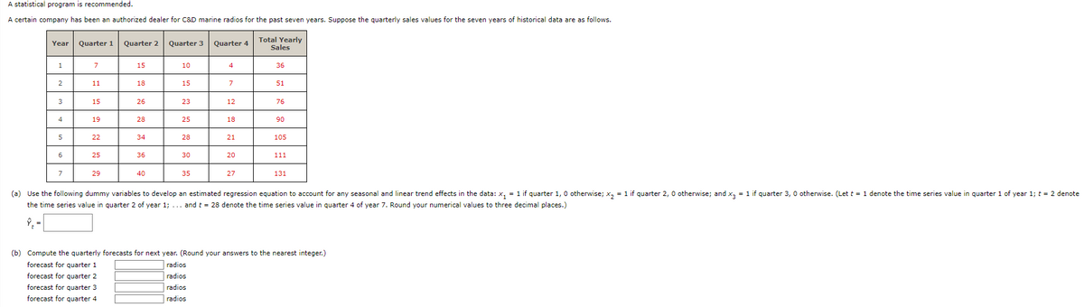 A statistical program is recommended.
A certain company has been an authorized dealer for C&D marine radios for the past seven years. Suppose the quarterly sales values for the seven years of historical data are as follows.
Year Quarter 1 Quarter 2 Quarter 3
1
2
3
4
5
6
7
7
11
15
19
22
25
29
15
18
26
28
34
36
40
10
15
23
25
28
30
35
Quarter 4
4
radios
radios
radios
radios
7
12
18.
21
20
27
Total Yearly
Sales
36
51
76
90
105
111
131
(a) Use the following dummy variables to develop an estimated regression equation to account for any seasonal and linear trend effects in the data: x₁ = 1 if quarter 1, 0 otherwise; x₂ = 1 if quarter 2, 0 otherwise; and x3 = 1 if quarter 3, 0 otherwise. (Let t = 1 denote the time series value in quarter 1 of year 1; t = 2 denote
the time series value in quarter 2 of year 1; ... and t = 28 denote the time series value in quarter 4 of year 7. Round your numerical values to three decimal places.)
8 =
(b) Compute the quarterly forecasts for next year. (Round your answers to the nearest integer.)
forecast for quarter 1
forecast for quarter 2
forecast for quarter 3
forecast for quarter 4