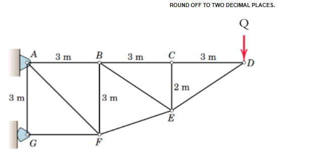 ROUND OFF TO TWO DECIMAL PLACES.
3 m
B
3 m
C
3 m
D
2 m
3 m
3 m
E
G
F
