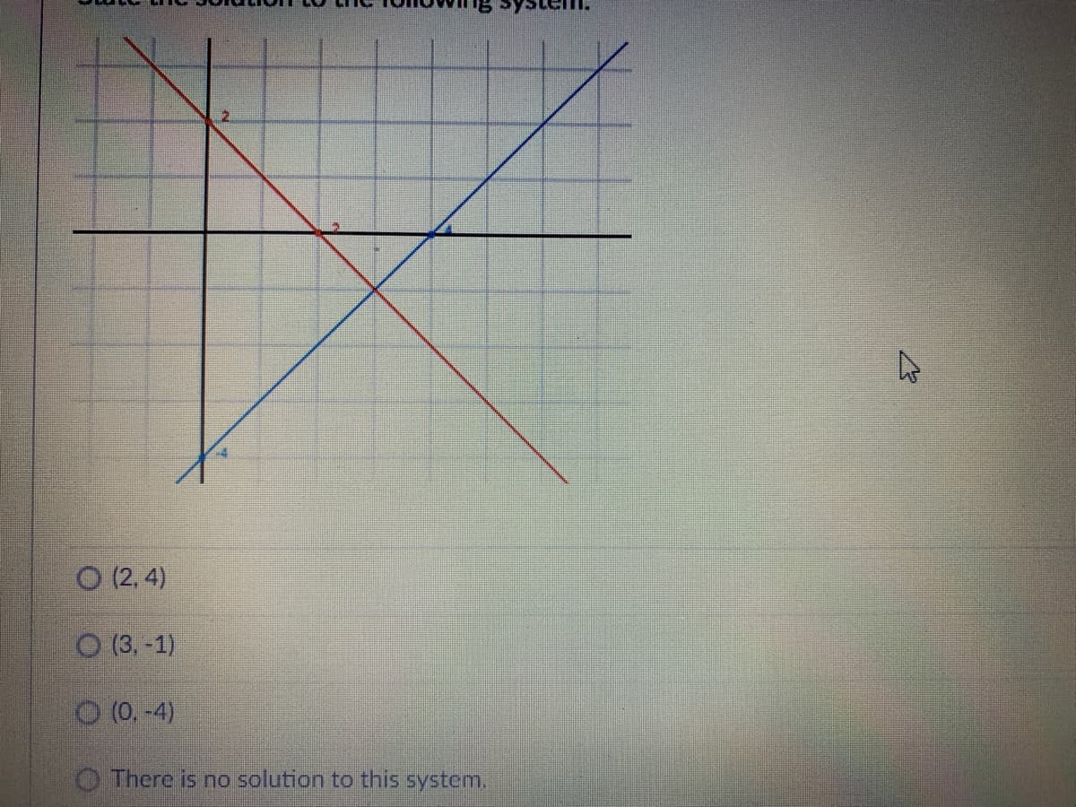 **Title: Solving Systems of Linear Equations**

**Graph Analysis**

The image presents a graph with two intersecting lines: one red and one blue. These lines represent two linear equations graphed on a standard coordinate plane with x and y axes.

- **Red Line:** This line is descending from the top left to the bottom right.
- **Blue Line:** This line ascends from the bottom left to the top right.

**Axes and Grid:** 
- The graph includes grid lines to help with identifying specific points. Each unit is marked with a number for clarity.

**Objectives:** 
Determine the solution to the system of equations represented by the intersecting lines. The solution is the point where the two lines cross.

**Options for the Solution:**
- (2, 4)
- (3, -1)
- (0, -4)
- There is no solution to this system.

**Solution Explanation:**
By examining where the red and blue lines intersect on the graph, identify the coordinates of this intersection point. This point represents the solution to the system of equations, meaning it is the set of values for x and y that satisfy both equations represented by the lines.

**Educational Note:**
The solution to a system of equations in two variables can often be found by graphing them and locating the point where the lines intersect. If the lines are parallel, there will be no solution, and if they are identical, there will be infinitely many solutions.