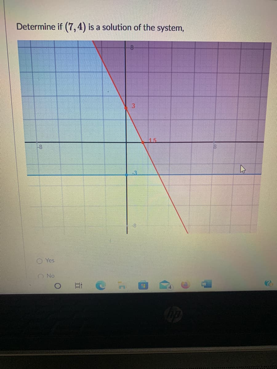 **Problem Statement:**

Determine if the point \( (7, 4) \) is a solution of the system.

**Graph Description:**

The graph displays a coordinate plane with a red line cutting through it. The plane is divided into four quadrants with grid lines marked at intervals of 1 unit.

- The red line appears to be a boundary, suggesting it's part of a system of inequalities or equations. The area to the left of the line is shaded in blue, while the area to the right is shaded in purple, indicating different regions of solutions.
- The line crosses the y-axis near the point (0, 3) and the x-axis near (8, 0), implying a negative slope.

**Question:**

Below the graph is a question asking whether point \( (7, 4) \) is a solution to the system. The options are "Yes" or "No," intended for selection.