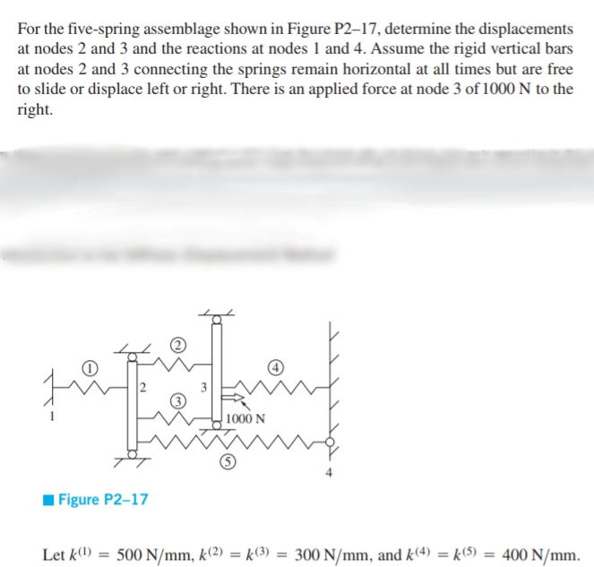 For the five-spring assemblage shown in Figure P2–17, determine the displacements
at nodes 2 and 3 and the reactions at nodes 1 and 4. Assume the rigid vertical bars
at nodes 2 and 3 connecting the springs remain horizontal at all times but are free
to slide or displace left or right. There is an applied force at node 3 of 1000 N to the
right.
1000 N
Figure P2-17
Let k1) = 500 N/mm, k(2) = k(3) = 300 N/mm, and k(4) = k(5) = 400 N/mm.
