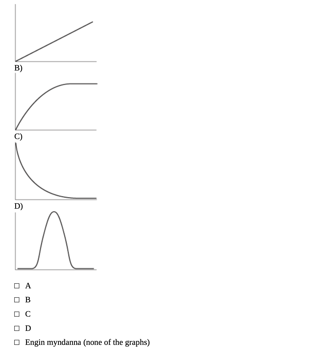 B)
D)
O A
O B
O C
O D
O Engin myndanna (none of the graphs)
