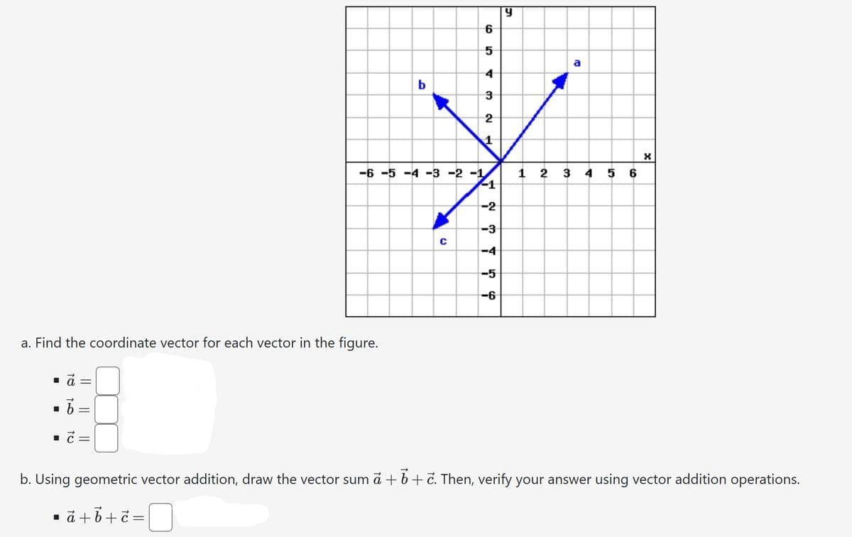 a. Find the coordinate vector for each vector in the figure.
■
b
■ C
=
||
b
6
5
4
3
с
2
-6 -5 -4 -3 -2 -1
H
NTT??
-2
-3
-5
-6
Y
P
1 2 3 4 5 6
X
b. Using geometric vector addition, draw the vector sum a + b + c. Then, verify your answer using vector addition operations.
▪ a+b+c=