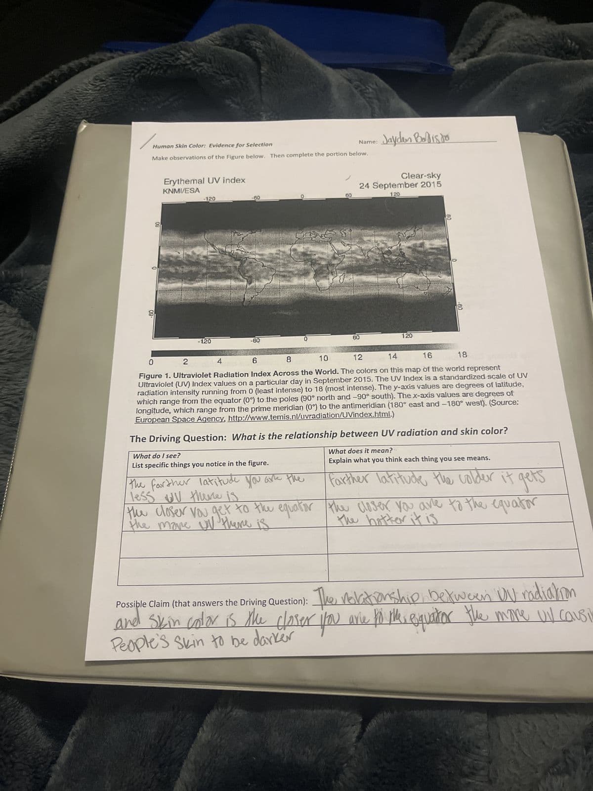 Human Skin Color: Evidence for Selection
Name:
Jayden Bodisto
Make observations of the Figure below. Then complete the portion below.
Erythemal UV index
80
0
09-
KNMI/ESA
-120
0
-120
2
4
-60
6
8
10
60
Clear-sky
24 September 2015
120
10
60
12
14
120
16
-60
18
Figure 1. Ultraviolet Radiation Index Across the World. The colors on this map of the world represent
Ultraviolet (UV) Index values on a particular day in September 2015. The UV Index is a standardized scale of UV
radiation intensity running from 0 (least intense) to 18 (most intense). The y-axis values are degrees of latitude,
which range from the equator (0°) to the poles (90° north and -90° south). The x-axis values are degrees of
longitude, which range from the prime meridian (0°) to the antimeridian (180° east and -180° west). (Source:
European Space Agency, http://www.temis.nl/uvradiation/UVindex.html.)
The Driving Question: What is the relationship between UV radiation and skin color?
What do I see?
List specific things you notice in the figure.
the farther latitude you are the
less UV there is
What does it mean?
Explain what you think each thing you see means.
farther latitude the colder it gets
the closer you get to the equator the closer you are to the equator
the move UV there is
The hotter it is
Possible Claim (that answers the Driving Question): The notationship between UV radiation
to
and Skin color is the closer you are for the equator the more uil causin
People's Skin to be darker
UV