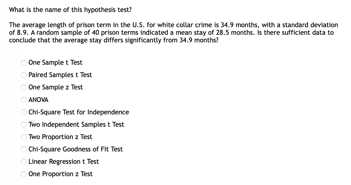 What is the name of this hypothesis test?
The average length of prison term in the U.S. for white collar crime is 34.9 months, with a standard deviation
of 8.9. A random sample of 40 prison terms indicated a mean stay of 28.5 months. Is there sufficient data to
conclude that the average stay differs significantly from 34.9 months?
One Sample t Test
O Paired Samples t Test
One Sample z Test
O ANOVA
O Chi-Square Test for Independence
Two Independent Samples t Test
Two Proportion z Test
Chi-Square Goodness of Fit Test
O Linear Regression t Test
O One Proportion z Test
