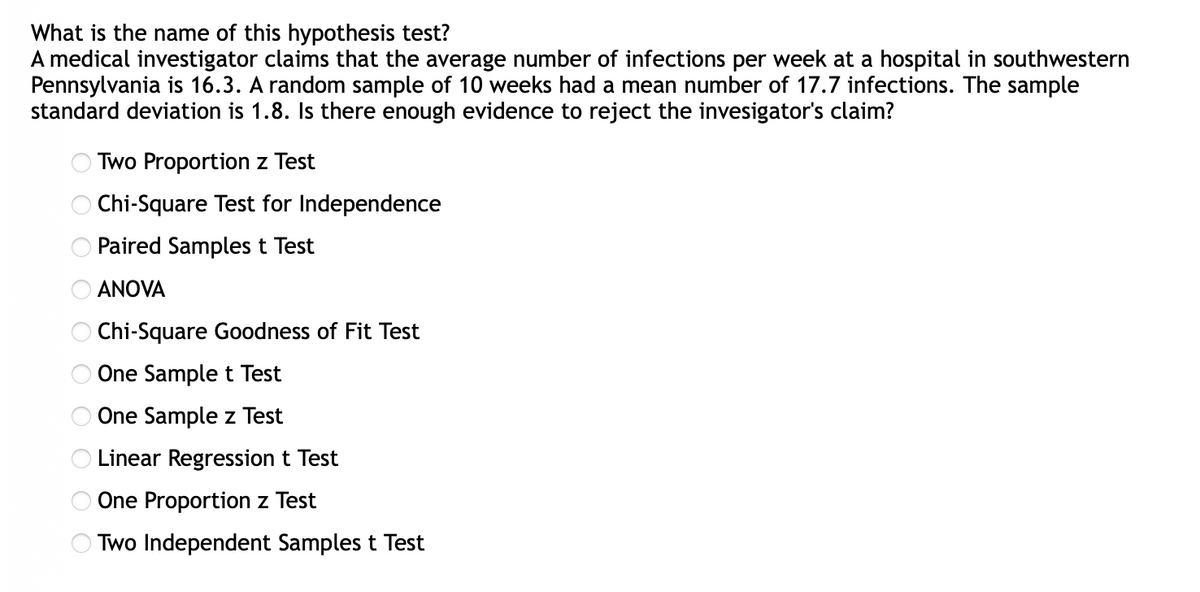 What is the name of this hypothesis test?
A medical investigator claims that the average number of infections per week at a hospital in southwestern
Pennsylvania is 16.3. A random sample of 10 weeks had a mean number of 17.7 infections. The sample
standard deviation is 1.8. Is there enough evidence to reject the invesigator's claim?
Two Proportion z Test
Chi-Square Test for Independence
Paired Samples t Test
O ANOVA
Chi-Square Goodness of Fit Test
One Sample t Test
One Sample z Test
O Linear Regression t Test
One Proportion z Test
Two Independent Samples t Test
