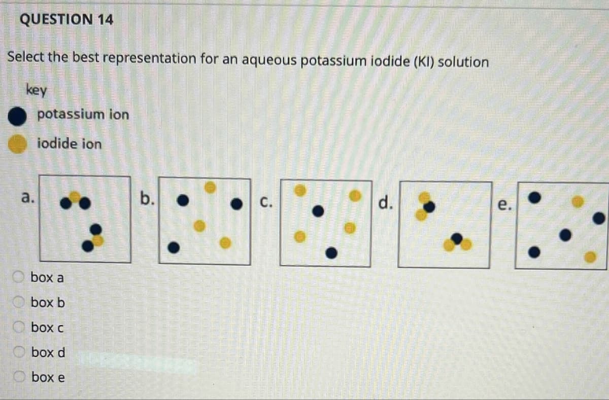 QUESTION 14
Select the best representation for an aqueous potassium iodide (KI) solution
key
potassium ion
iodide ion
a.
OO
OO
box a
box b
box c
box d
box e
b.
C.
d.
e.