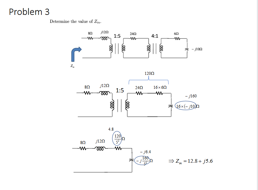 Problem 3
Determine the value of Zin.
80
j1202
1:5
2452
ww
୮
ww
N
000
000
4:1
000.
g
602
www
– 110Ω
000
12002
802
5
J1202
24Ω
1:5
w 000
ww
16×60
w
eee
000
-₤160
16×(-10)
4.8
120
852
www
j1202
52
w
- j6.4
160
⇒ Z = 12.8+ j5.6
in