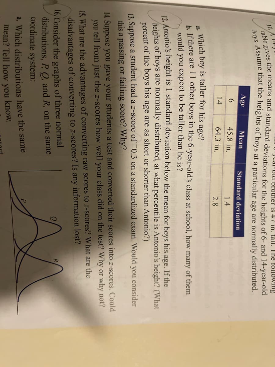 "yCal-UIU Brother is 47 in. tall. Thë föllowing
11. A1
Age
Mean
Standard deviation
6.
45.8 in.
1.4
14
64.3 in.
2.8
. Which boy is taller for his age?
h If there are 11 other boys in the 6-year-old's class at school, how many of them
would
you expect to be taller than he is?
12. Antonio's height is 1 standard deviation below the mean for boys his age. If the
heights of boys are normally distributed, at what percentile is Antonio's height? (What
percent of the boys his age are as short or shorter than Antonio?)
13. Suppose a student had a z-score of ¯0.3 on a standardized exam. Would
you
consider
this a passing or failing score? Why?
14. Suppose you gave your students a test and converted their scores into z-scores. Could
you tell from just the z-scores how well your class did on the test? Why or why not?
15. What are the advantages of converting raw scores to z-scores? What are the
disadvantages of converting to z-scores? Is any information lost?
16. Consider the graphs of three normal
distributions, P 0, and R, on the same
coordinate system:
a. Which distributions have the same
mean? Tell how you know.
