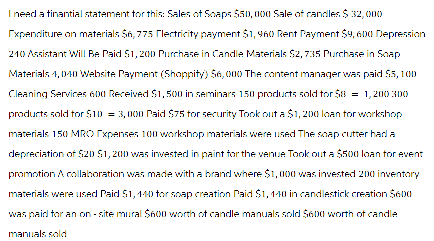 I need a finantial statement for this: Sales of Soaps $50, 000 Sale of candles $ 32,000
Expenditure on materials $6, 775 Electricity payment $1,960 Rent Payment $9, 600 Depression
240 Assistant Will Be Paid $1,200 Purchase in Candle Materials $2,735 Purchase in Soap
Materials 4,040 Website Payment (Shoppify) $6,000 The content manager was paid $5, 100
Cleaning Services 600 Received $1,500 in seminars 150 products sold for $8 = 1,200 300
products sold for $10 = 3,000 Paid $75 for security Took out a $1,200 loan for workshop
materials 150 MRO Expenses 100 workshop materials were used The soap cutter had a
depreciation of $20 $1,200 was invested in paint for the venue Took out a $500 loan for event
promotion A collaboration was made with a brand where $1,000 was invested 200 inventory
materials were used Paid $1,440 for soap creation Paid $1,440 in candlestick creation $600
was paid for an on-site mural $600 worth of candle manuals sold $600 worth of candle
manuals sold