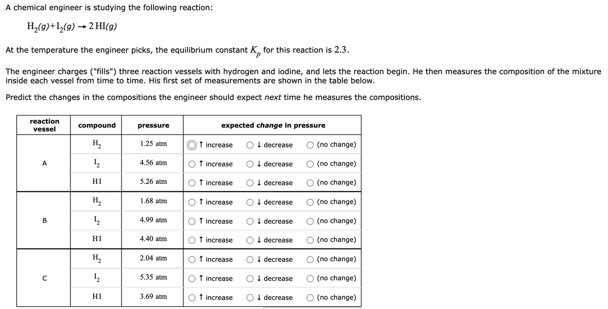 A chemical engineer is studying the following reaction:
H₂(g) +1₂(g) → 2 HI(g)
At the temperature the engineer picks, the equilibrium constant K for this reaction is 2.3.
The engineer charges ("fills") three reaction vessels with hydrogen and iodine, and lets the reaction begin. He then measures the composition of the mixture
inside each vessel from time to time. His first set of measurements are shown in the table below.
Predict the changes in the compositions the engineer should expect next time he measures the compositions.
reaction
vessel
A
B
C
compound
H₂
1₂
HI
H₂
1₂2
HI
H₂
1₂
HI
pressure
1.25 atm
4.56 atm
5.26 atm
1.68 atm
4.99 atm
4.40 atm
2.04 atm
5.35 atm
3.69 atm
expected change in pressure
increase
↑ increase
increase
↑ increase
increase
↑ increase
↑ increase
↑ increase
↓decrease
↓ decrease
O decrease
↓ decrease
↓ decrease
O decrease
↓ decrease
↓ decrease
increase O decrease
(no change)
(no change)
(no change)
(no change)
(no change)
(no change)
(no change)
(no change)
(no change)