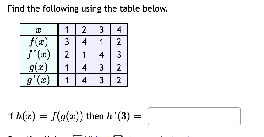 Find the following using the table below.
X
1
2 3 4
2
f(x) 3 4
1
ƒ'(x) 2 1 4
3
g(x) 1 4 3 2
g'(x) 1 4 3 2
if h(x) = f(g(x)) then hʼ(3)
=